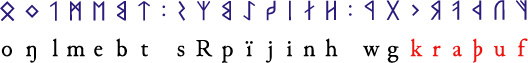 Vadstena runic alphabet