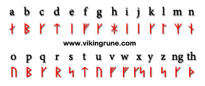 english to elder futhark runes