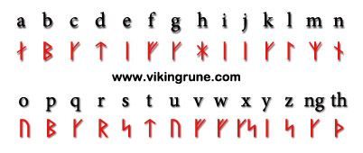 elder futhark runes generator
